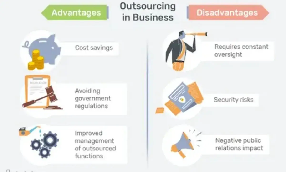 What CILFQTACMITD Helps With: Understanding Its True Advantages In Business